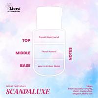 Gambar LIORA ScandaLuxe Extrait De Parfume 30ML I  Parfum Unisex dengan Aroma Sweet Gourmand–Floral yang Berani, Sensual, dan Glamor dari liora beauty_NEW Kab. Sidoarjo 4 Tokopedia