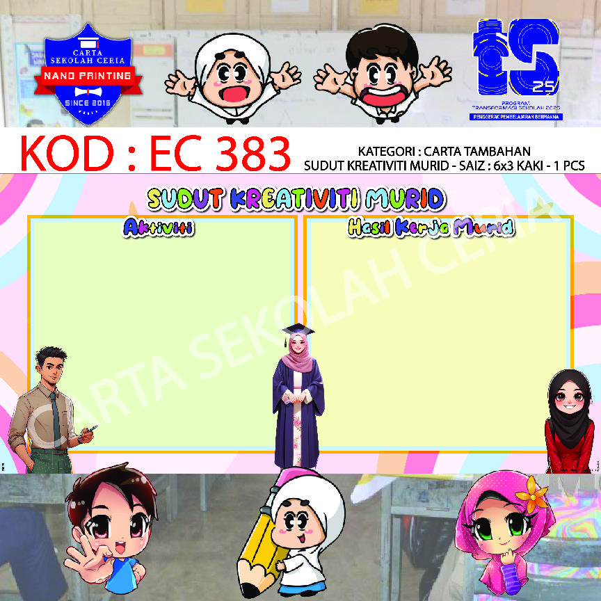Banner SUDUT KREATIVITI MURID / Sekolah Ceria / PAPAN KENYATAAN / PAK-21 / TS25
