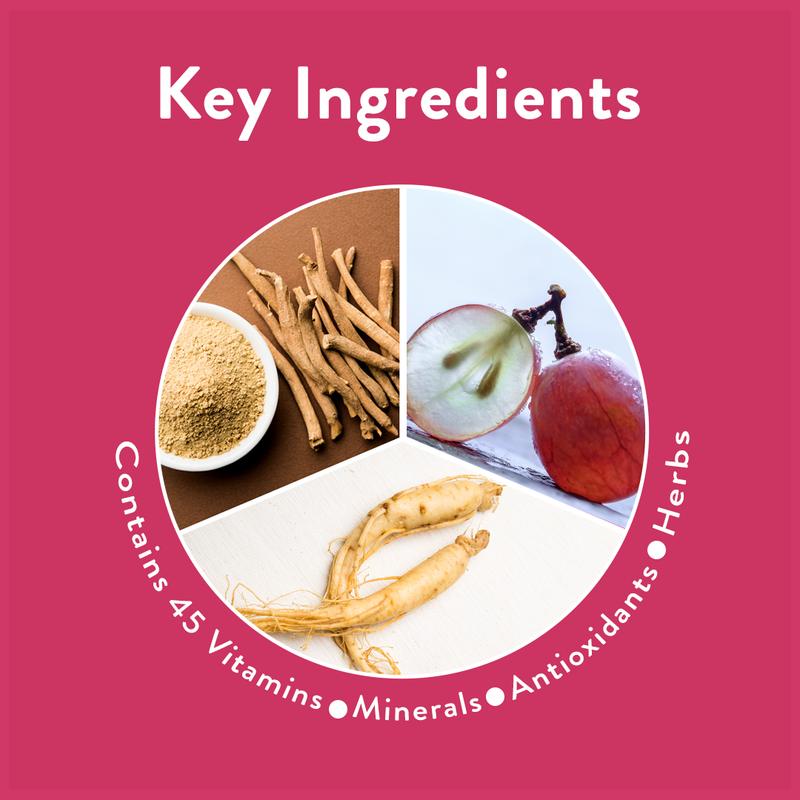 Product Introduction of Swisse Women's Multivitamin, a vitamin supplement for working women, 60 tablets, EXP09/2026 19