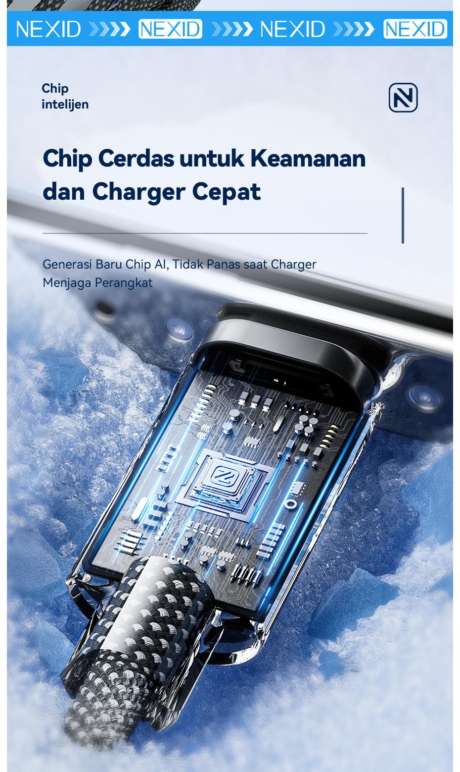 NEXID Kabel Data PD29W 1.2 Meter Type C USB C to Lightning Fast Charging untuk iPhone 11 12 13 14 Pro Plus Max dengan Penampilan Maksimal