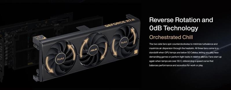 Product Introduction of ASUS ProArt GeForce RTX 4080 RTX4080 16GB OC Edition GDDR6X Graphics Card DLSS 3, HDMI 2.1a, DisplayPort 1.4a 2