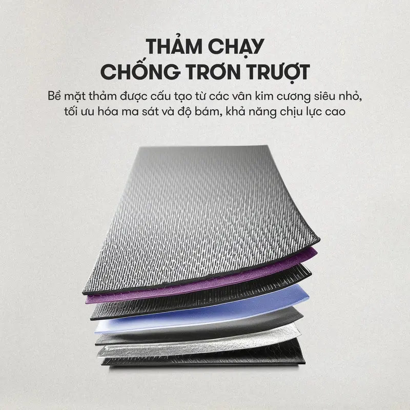 CHỈ GIAO MIỀN NAM I Máy chạy bộ KINGSPORT BK-8000 đơn năng,tốc độ tối đa 14km/h, 12 chường trình luyện tập, tra dầu tự động 5