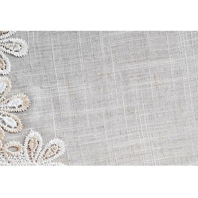 Product Introduction of (Shopping)ED 1Pcs 40x40cm Creative Vintage Lace Trim Embroidered Round Table Linens Placemats(FL) 15