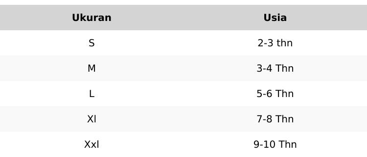 KHALISA ONE SET ANAK PEREMPUAN II SET BAHAN KATUN SALUR MIX KNIT 2-10 Thn KEKINIAN Fashion anak dengan Desain Trendy dan Nyaman