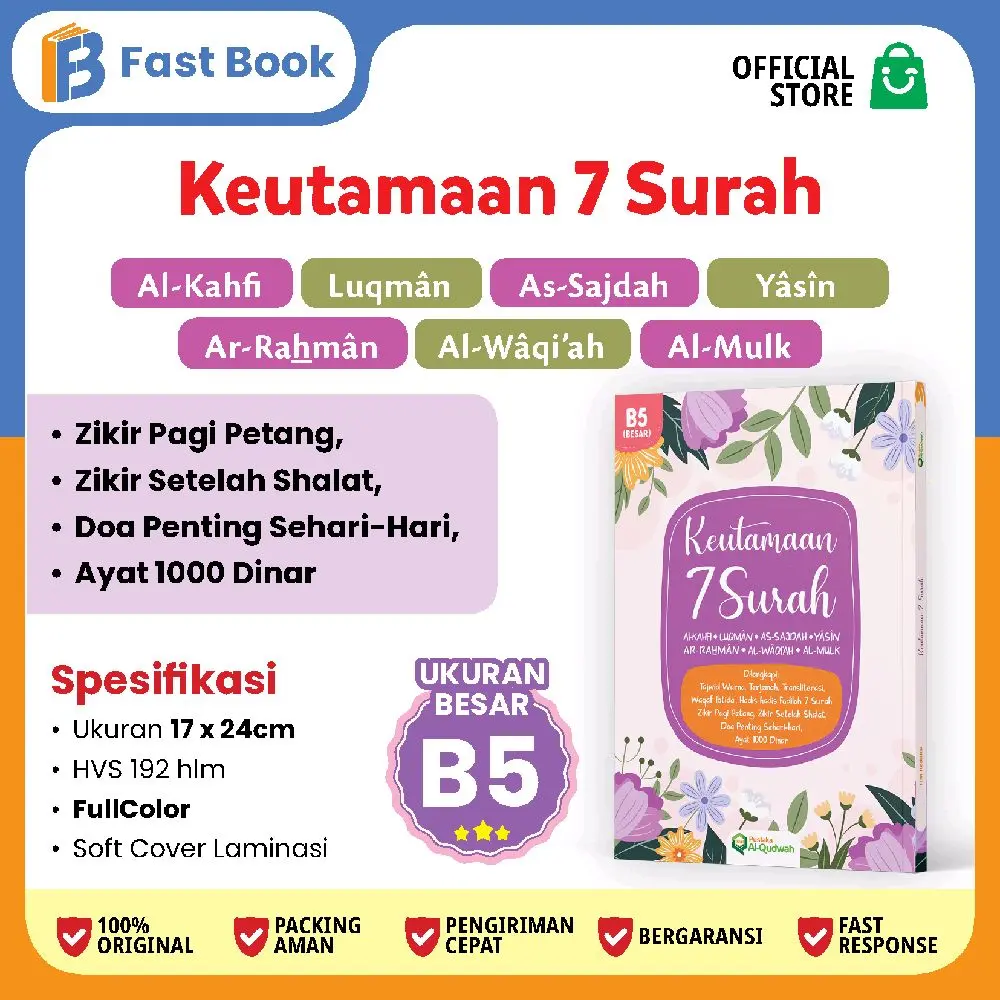 Keutamaan 7 Surah B5