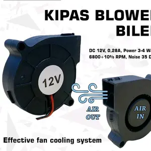 ICCT Kipas Angin Blower Biled Brushless Centrifugal Fan 12V DC 1.5W 33 dB Quiet untuk Headlamp Retrofit Lampu Tambahan