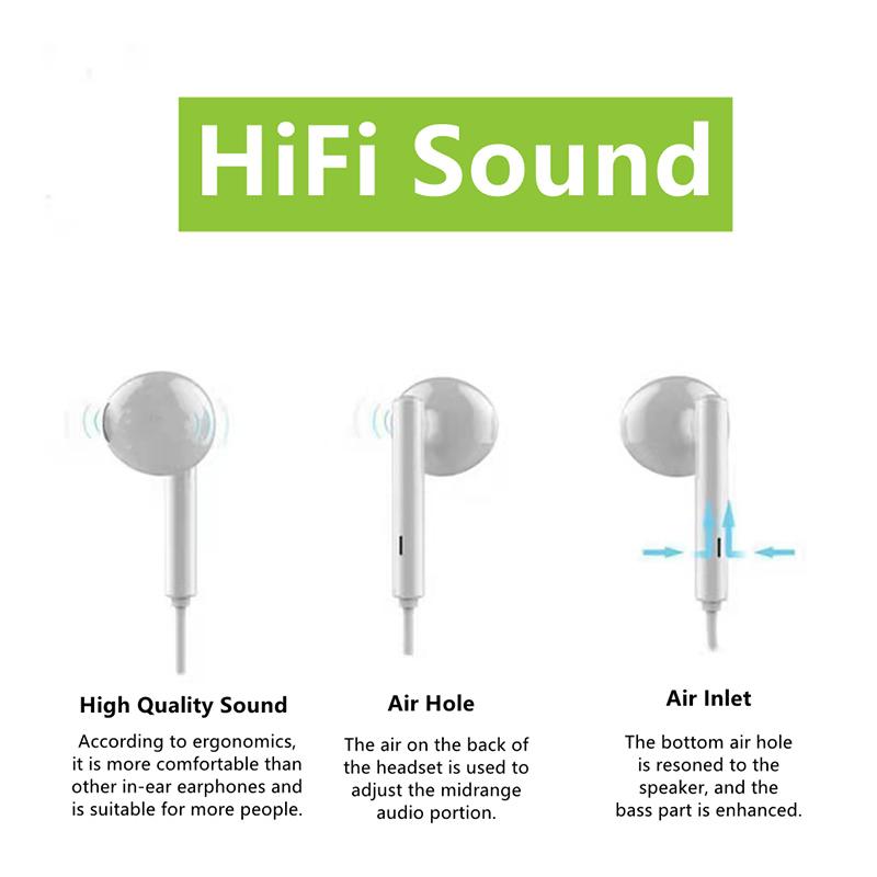 Product Introduction of For iPhone Original Headphones For Apple 16 Pro Max 15 14 13 12 11 in-ear Earphones X XS XR 7 8 6 Plus Wired Headset Phone Accessories 3