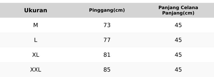 Product Introduction of CELANA PENDEK BOARDSHORT SHORTPANTS PRIA DEWASA TERBARU | COMBED STREET 0