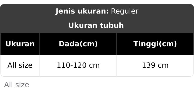 FLASH SALE GAMIS SERIES LEBARAN VIRAL IVORY BUTTER INNER OUTER TERLARIS 2026 Muslim Dress Mewah