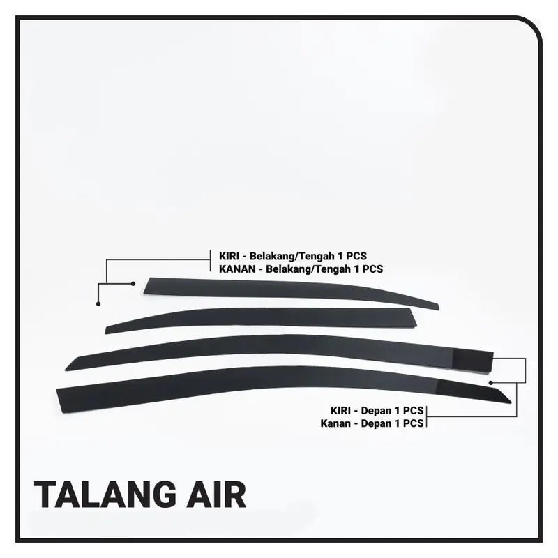 Talang Air Pintu Mobil Wuling Alvez 2023 Model Flat Rata 4 Pintu 2