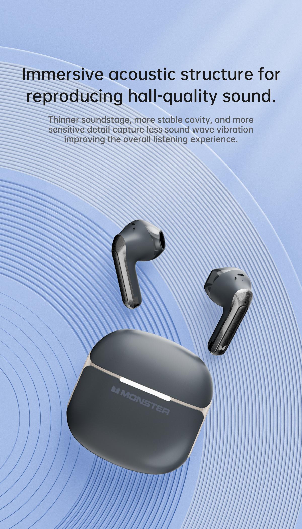 Monster GT15 Wireless Earphone Bluetooth 5.4 HD Panggilan Pengurangan Kebisingan Latensi Rendah Sport Earbuds dengan Mic 300mAh Baterai 24H Waktu Main