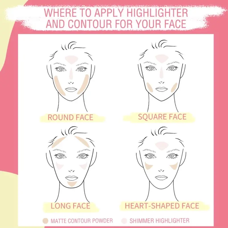PINKFLASH Soft Pigment Face Contour | PF-F02 | PF - F02 | PINK FLASH - Kelontong Cantik 2