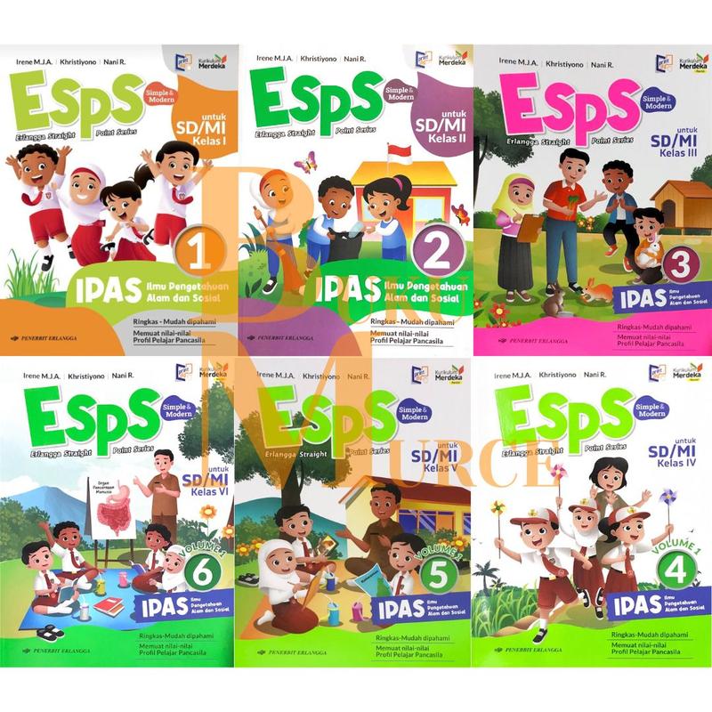 Buku Esps IPAS Ilmu Pengetahuan Alam dan Sosial Kelas 1 SD/MI Kurikulum ...