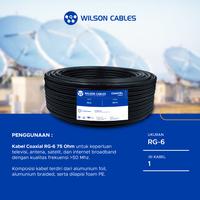 Gambar Kabel Coaxial RG 6 FW - OHM 75 100 Meter Hitam - Wilson Cables - Hitam dari Wilson Cables Kab. Tangerang 2 Tokopedia