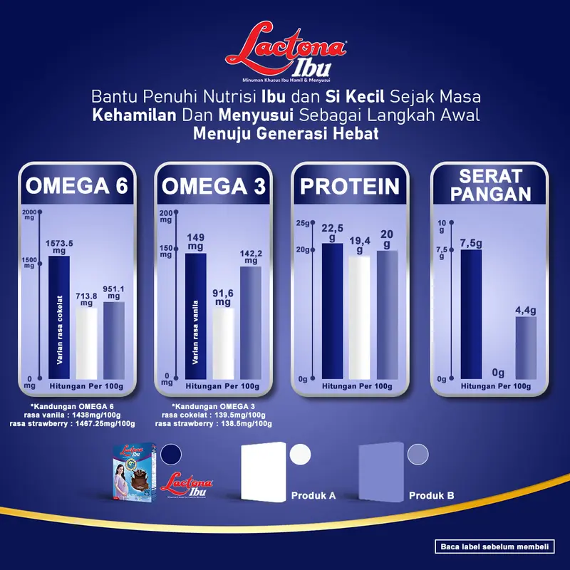 LACTONA IBU Susu Ibu Hamil dan Menyusui Rasa Cokelat 200 Gr (New Zealand Grassfed Milk) 2