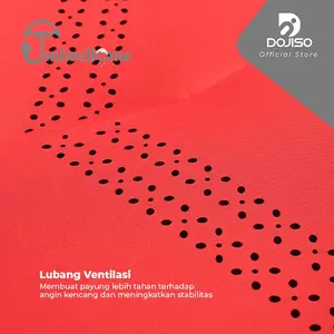 INSTAN PAYUNG BESAR TERBALIK REVERSE UMBRELLA CAR 01 PAYUNG MOBILL GAGANG LARIS