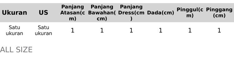 Product Introduction of One Set 3in1 Kemeja Navy, Kulot BW, Ikat Pinggang - Setelan OOTD Casual dan Formal SS52 0