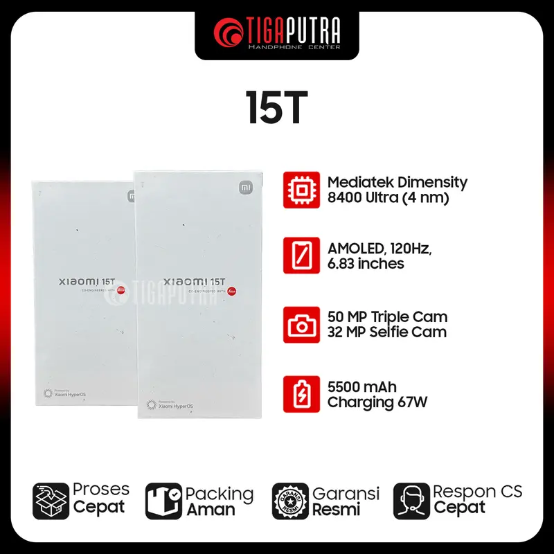 Xiaomi 15T 5G (Ram 12GB, Rom 512GB, Triple Camera Leica)