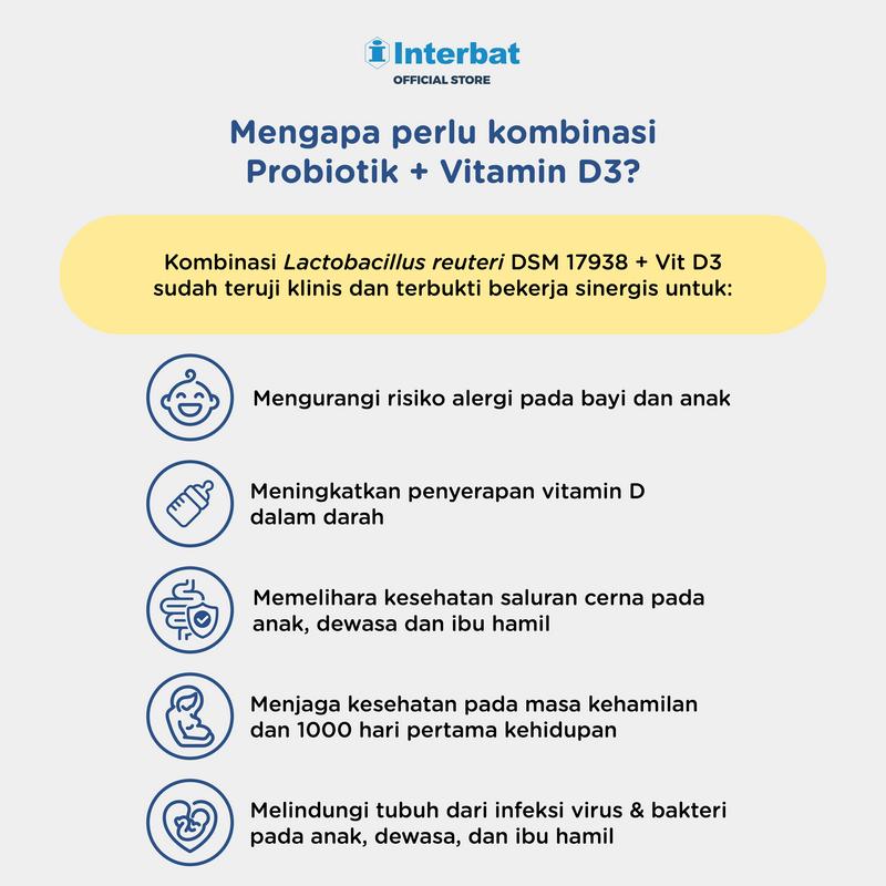 Interlac Probiotik + Vit D3 400 IU 3 Strip @10 Tablet - Menjaga Kesehatan Saluran Cerna dan Daya Tahan Tubuh Anak hingga Dewasa 3