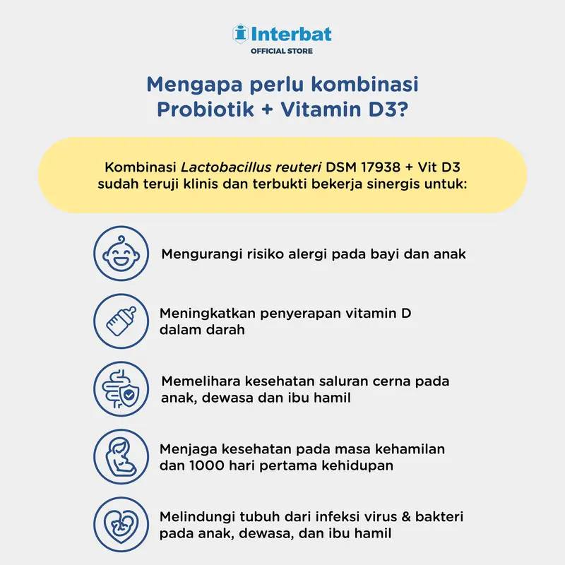 Interlac Probiotik + Vit D3 400 IU 3 Strip @10 Tablet - Menjaga Kesehatan Saluran Cerna dan Daya Tahan Tubuh Anak hingga Dewasa 2