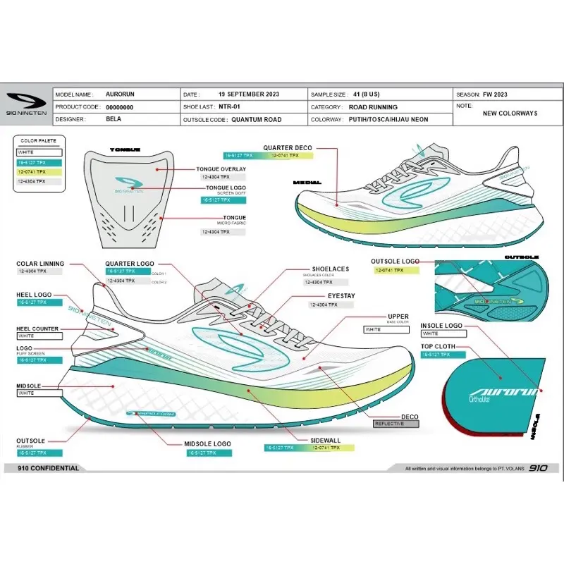 Sepatu Running 910 Aurorun Spesial Edition Collab X Cari Sepatu 7