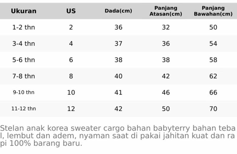 Product Introduction of SETELAN CARGO CROP TOP KRAKTER LABUBU VIRAL TERBARU SET LABUBU ANAK PEREMPUAN TERLARIS 1-10 TAHUN BAJU ANAK ANAK PEREMPUAN TERMURAH Parsel 0