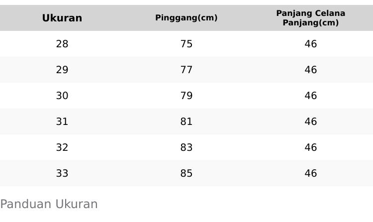Product Introduction of CELANA PENDEK KOLOR Celana Jeans Pendek Laki laki Warna Hitam Snow Celana Pendek Jeans Sandwash Pria Premium Celana Pendek Distro Warna Hitam Dewasa 0