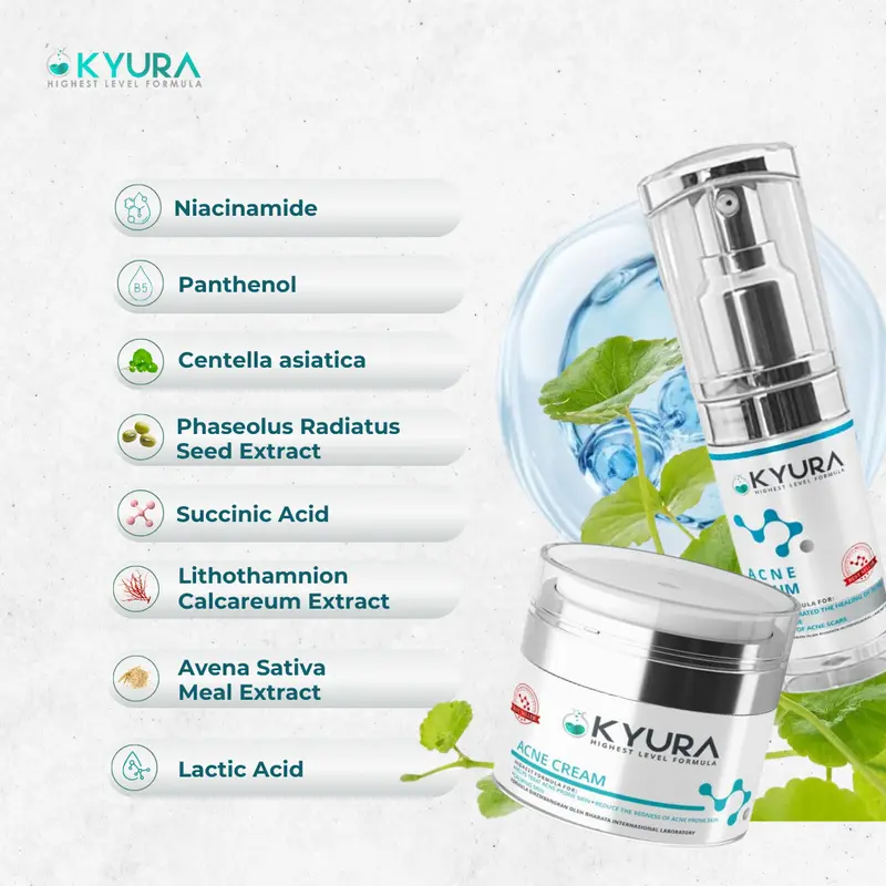 KYURA Acne Bundling 4 Pcs Isi Toner Serum Cream Spot untuk Wajah Acne Prone dan Sensitif dengan Cica Niacinamide Korean Angelica Licorice BPOM 6