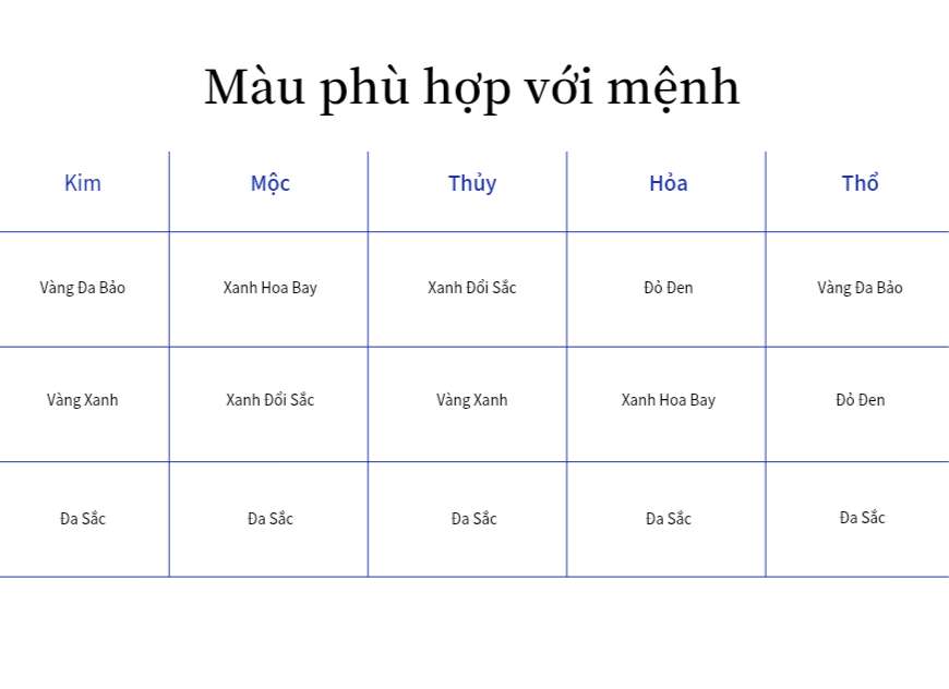 vong bo de binh an