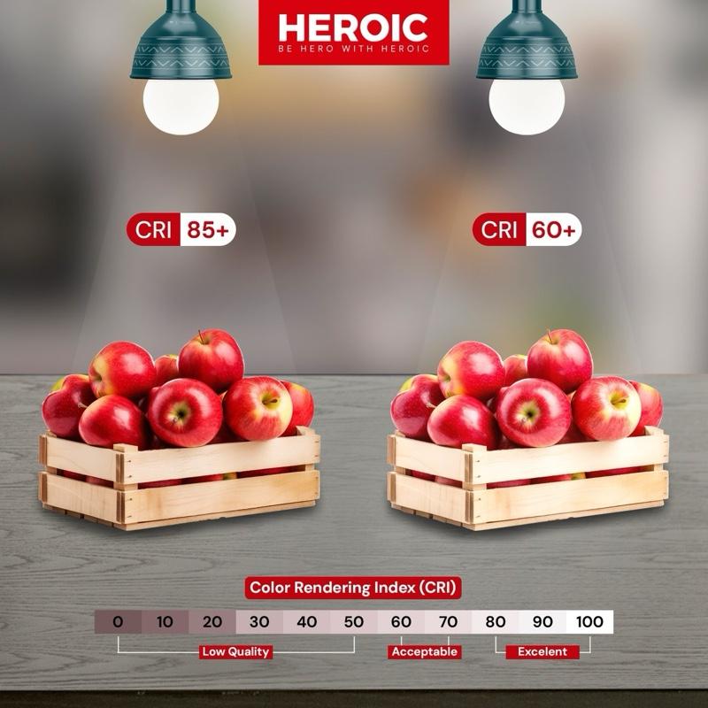 Lampu Heroic LED A / Bohlam LED Lampu Hemat Energi SNI Putih 3