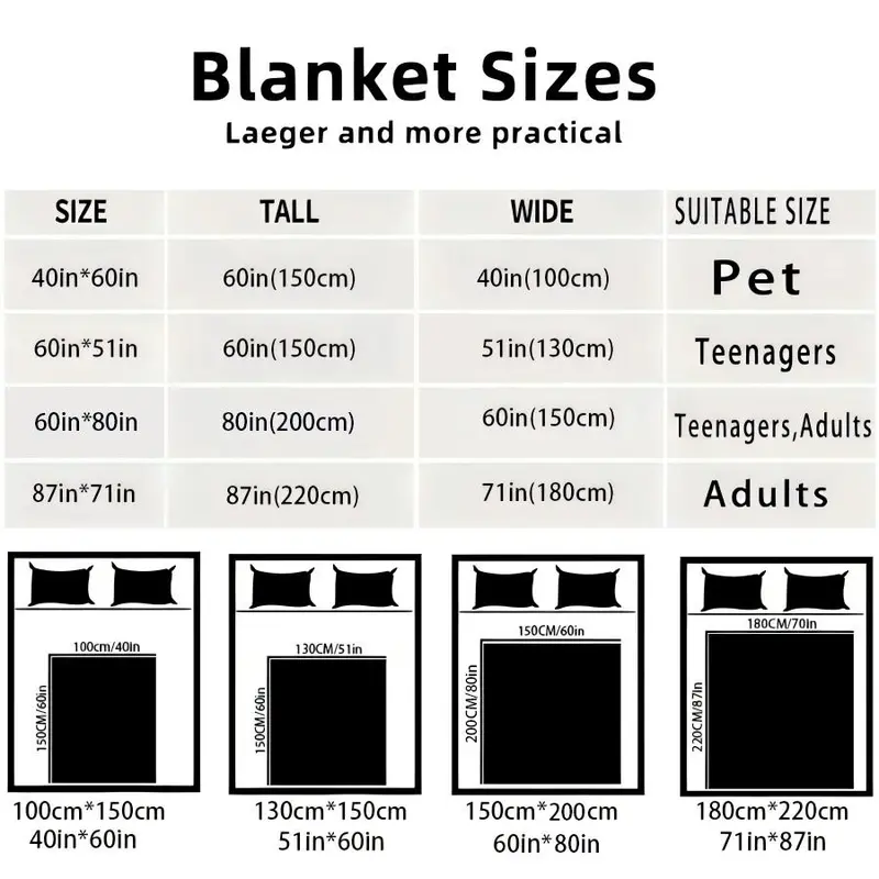 Cute Capybara Pattern Blanket, Soft Warm Throw Blanket, Air-conditioned Room Blanket, Warm Nap Blanket for Home Office Travel 1
