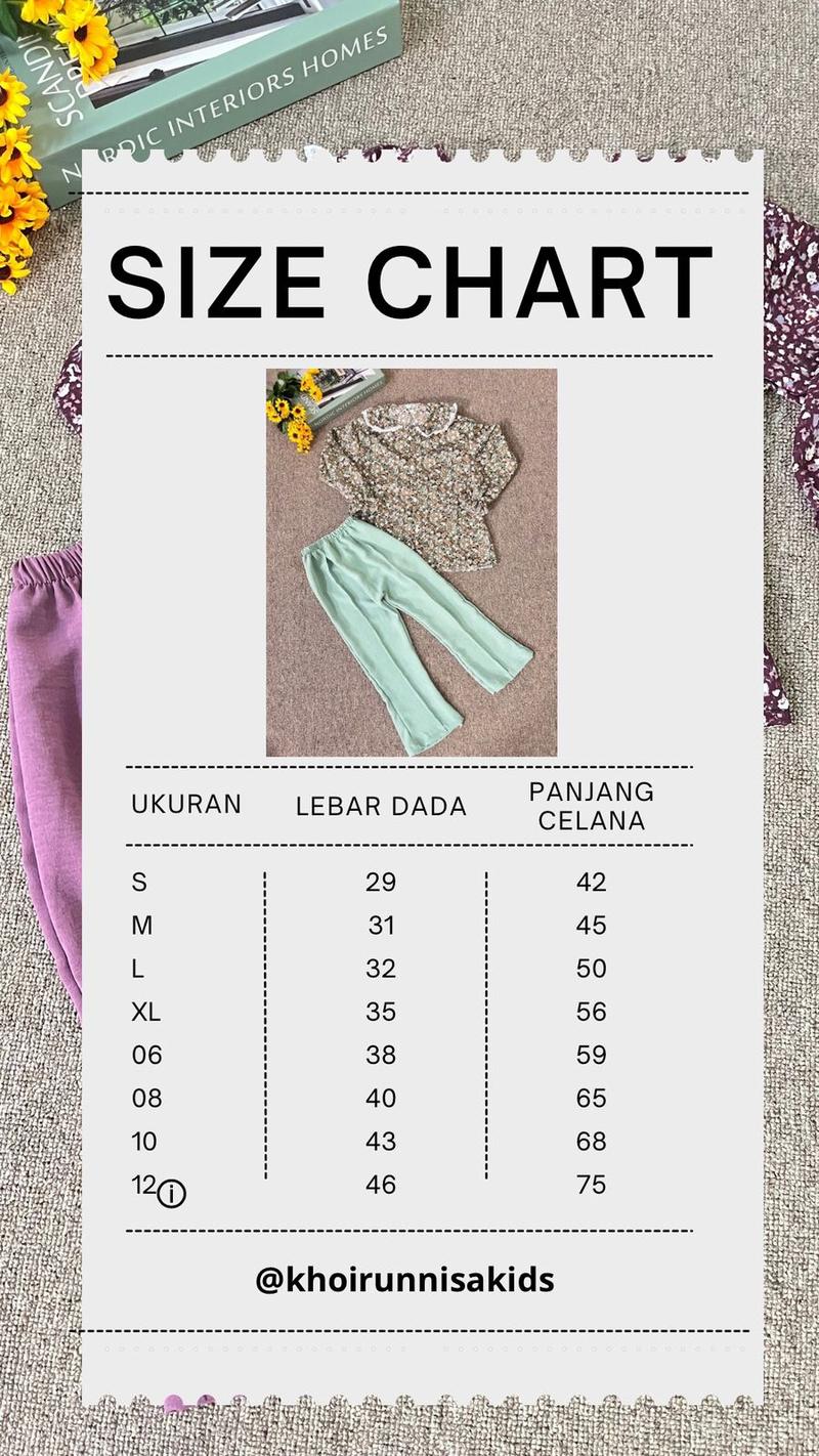 Product Introduction of One set anak sakila cutbray 1-9thn/baju anak cewek/baju anak perempuan/setelan anak sakila 0