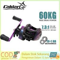 Gambar ️Indonesia Spot️Baitcast Reel Mesin Pancing Rod Gulungan Pancing Baitcasting Bait-Casting Reel Gulungan Umpan Mesin Casting Murah Reel Pancing Jarak Jauh Rasio Kecepatan 7.2:1 - ZS Tangan kiri dari Toko Pancing Indonesia_NEW Kota Administrasi Jakarta Barat 1 Tokopedia