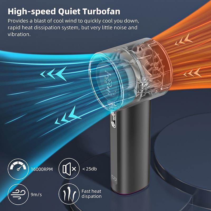 GOOJODOQ GFS001 High-speed Portable Handheld Fan 4000MAH Mini kipas Strong Wind 100 Gear Wind Speed kipas angin Digital Display Adjustable Turbo kipas tangan untuk olahraga luar ruangan dan pendinginan cepat 1