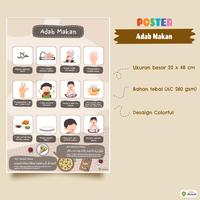 Gambar Lembar Belajar Poster Edukasi Aesthetic Seri Adab Makan, Tidur, Keluar Masuk Rumah, di Kamar Mandi dan Akhlak Baik - Adab Makan, Tanpa Laminasi dari Lembar Belajar Kab. Purworejo 3 Tokopedia