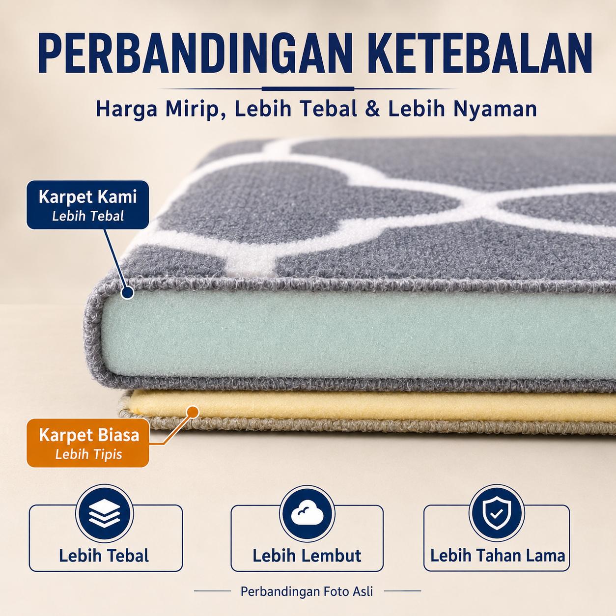 [140x190cm] Margarita Karpet Anak Malaysia Busa Flanel Tebal Lembut Anti Slip Motif Persegi