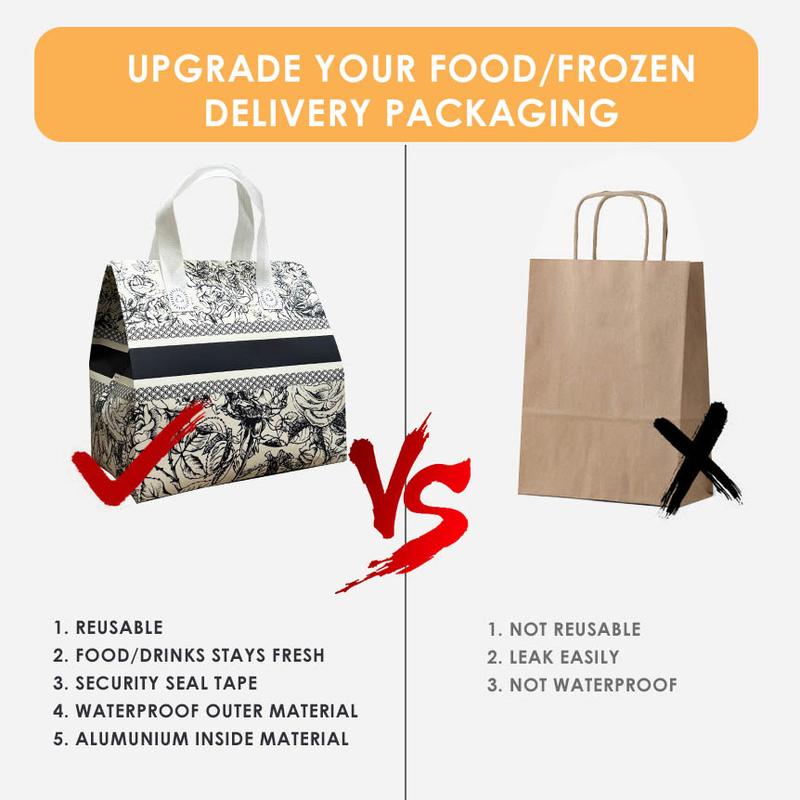 Product Introduction of PREMIUM Thermal Alumunium TOTEBAG Tas alumunium cooler bag penahan panas & dingin untuk Frozen Food tastahandingin 36