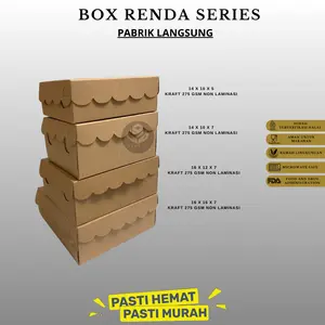 (Isi 50 Pcs) Snack Box Renda Aqua / Snack Box 14x10 Bahan 275 Gsm / Dus Kue Cemilan Roti Cake / BAR63K1