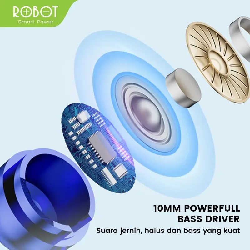 Headset Robot RE40 Headset Wired Earphone Full Electroplated Original - Garansi 1 Tahun [BISA COD] 4