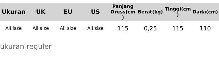 Product Introduction of Binsion Daster Lisa Maura Batik Cap Rayon Grade A Premium Busui Resleting Depan | Daster Kekinian | Daster Baju  Tidur | Daster Ibu Dress Wanita Bumil Terbaru Bahan Lembut Premium Menyusui Nyaman Bayi Hamil Lengan 0
