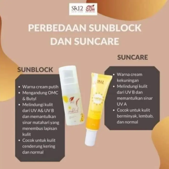 SUNCARE/SUNSCREEN/SUNBLOCK/PELINDUNG WAJAH/PELEMBAB/