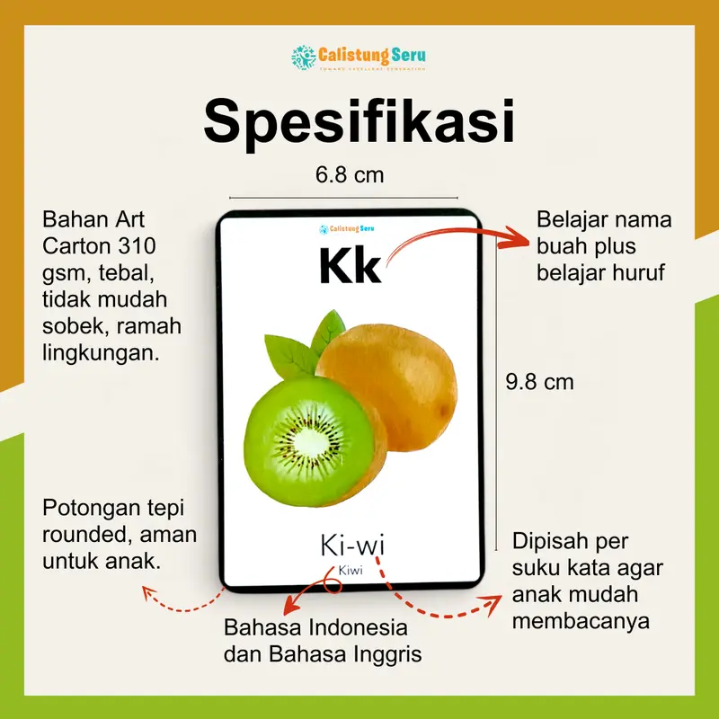 Flash Card Anggota Tubuh - Binatang - Buah - Sayur Bahasa Indonesia Inggris Alat Belajar Anak Edukasi Kartu Hadiah Toys 1