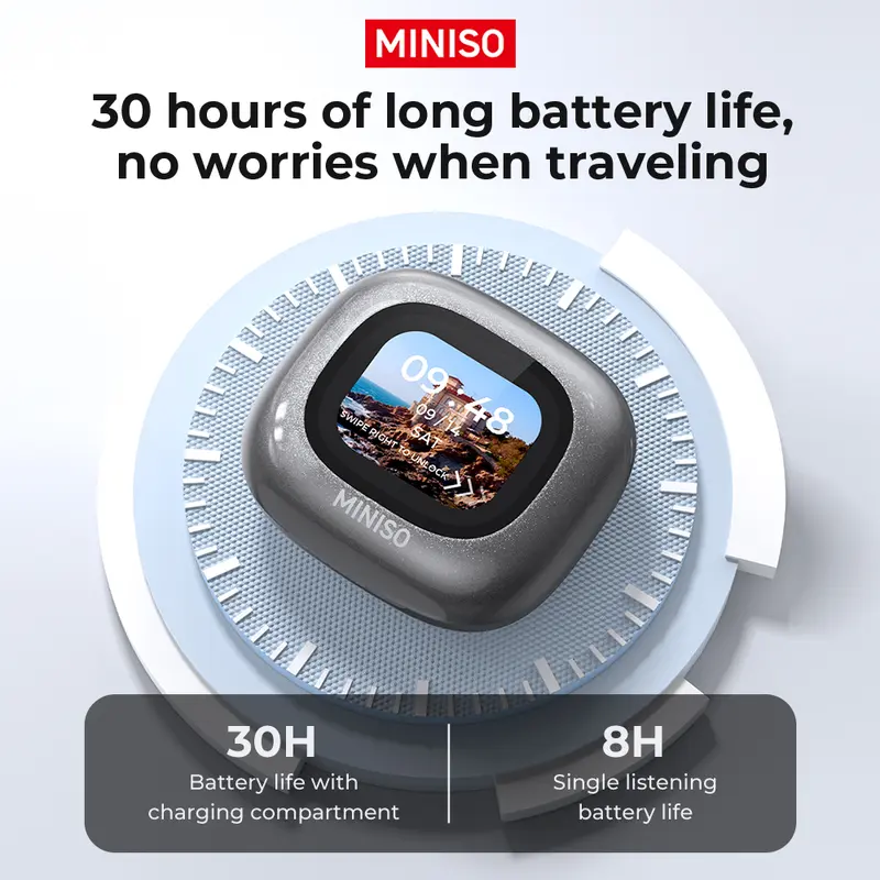 MINISO M96 134 Ngôn ngữ nhét tai nghe, Thích hợp cho du lịch kinh doanh và học tập, Tai nghe chống nước Bluetooth không dây, Thoải mái khi đeo, Tai nghe Bluetooth chất lượng âm thanh rõ ràng Thích hợp cho Android và IOS 2