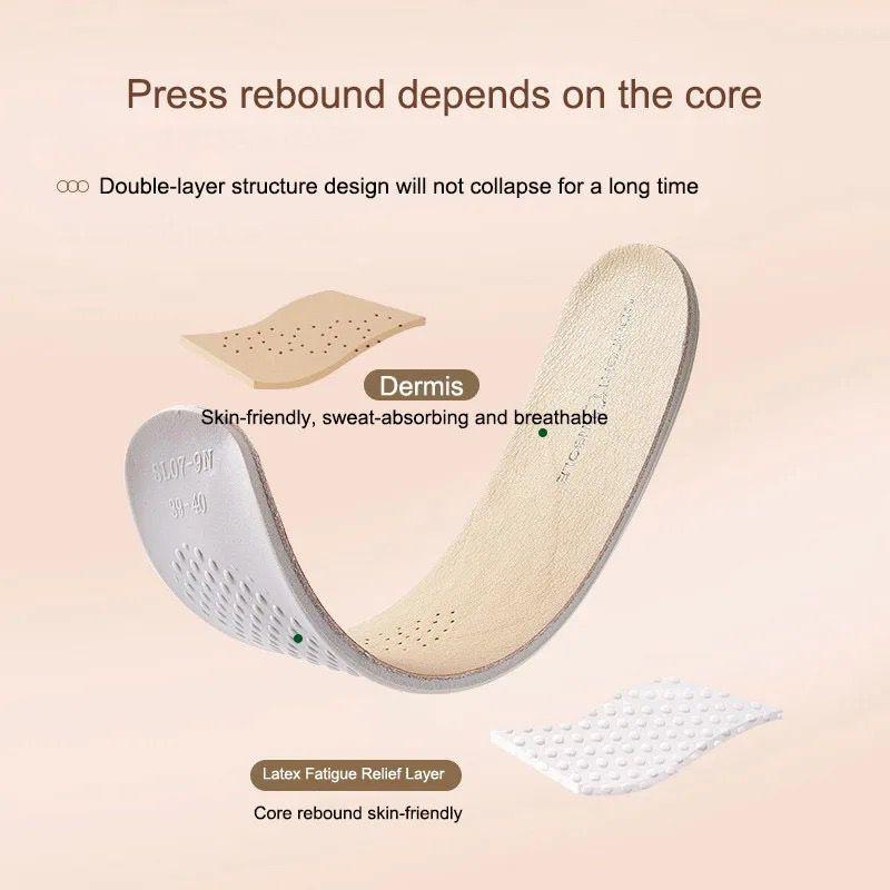 Promo Comfort Insole ISI 2 PCS Insole sepatu super empuk bahan Latex ...