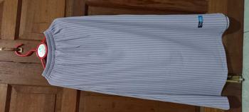 Product Review of MANASIKANA Zola Skirt Rok Anak Perempuan Premium Knitt 3-13 tahun Fashion from 8** 0