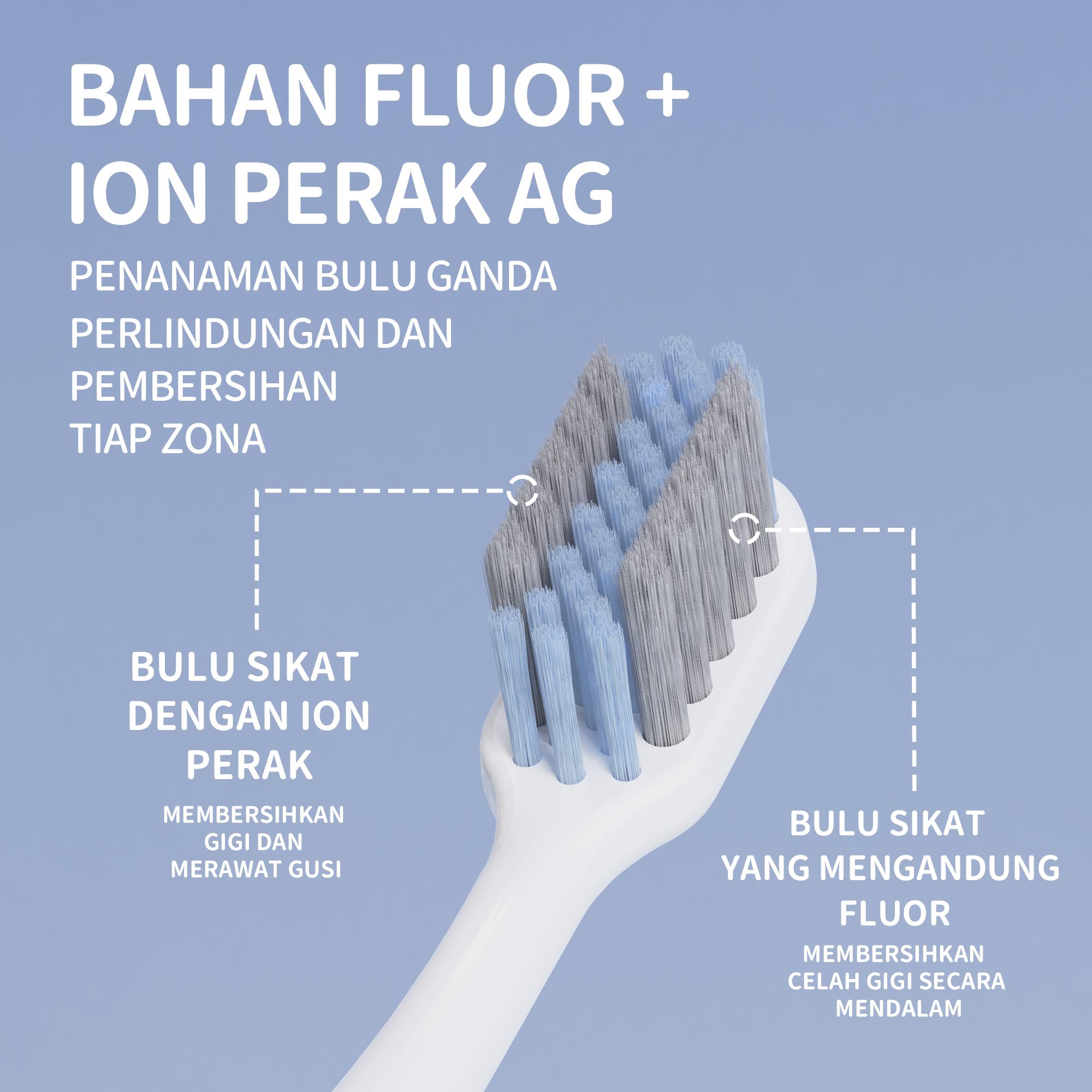 OralGos Sikat Gigi Ortodontik Profesional Tipe-U Desain Bulu Bersih untuk Kebersihan Optimal Gigi Pengguna Ortodontik Dirancang Ilmiah Khusus