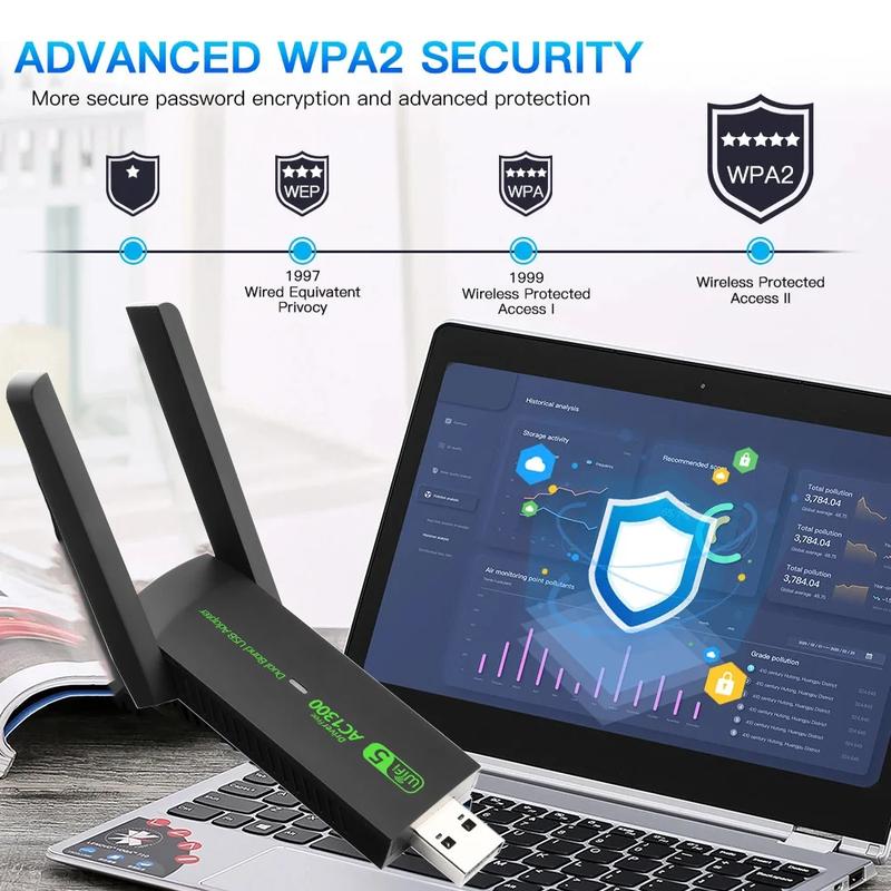 1300Mbps Wifi USB Network Card WiFi 5 AC1300 USB Wifi Adapter Dual Band 2.4G 5G Wireless Dongle Receiver RTL8812 Antenna 5