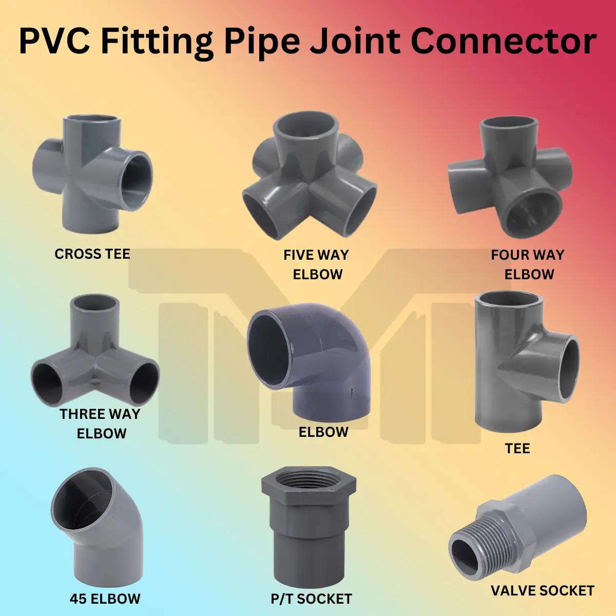 PVC Fitting Pipe Joint Connector Penyambung Paip FOR DIY/Conduit/PVC Grey Pipe Paip Kelabu Paip Air 3 Way Elbow Junction