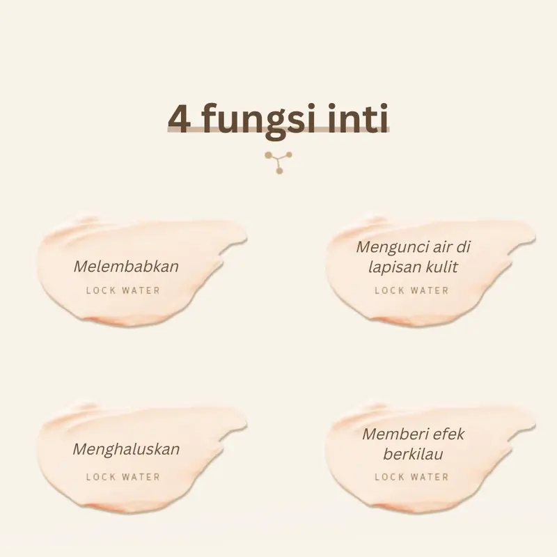 FEALI 5X Pro-Xylane Goat Milk Anti-Aging and Moisturizing Cream | BPOM | ORIGINAL | FEALI Moisturizer Wajah Mencerahkan 4