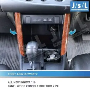 cover list panel center console Innova Reborn